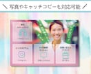 集客につなげる！LINEリッチメニュー作成します 高品質なオリジナルデザインで、集客UPのお手伝いをします！ イメージ4