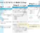 X（旧Twitter）集客&マネタイズ方法教えます たった１ヶ月でマネタイズに繋がるアカウントの具体的な育て方 イメージ4