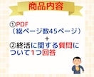 親と実家の終活術についてポイントやコツを教えます 遠方におひとり様の親がいる子の為に不動産系終活の専門家が解説 イメージ2