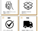 ご祝儀袋をキャンバスアートにリメイクします 大切な想い出を世界に一つだけの形にします イメージ10