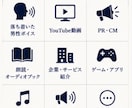 ナレーション・朗読を収録します 一つひとつ丁寧に収録いたします イメージ4