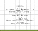 Vtuber・配信者向け◎イラスト制作します 動画やサムネ、SNSでのイラストに！ イメージ4