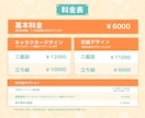 ポップでキュートなキャラ＆衣装デザイン承ります 立ち絵・三面図ならおまかせください♪ イメージ6