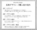 生成AIや手描きイラストをベクター化します お客様の手書きイメージをしっかりとしたロゴデータにします。 イメージ2