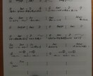 あなただけのオリジナル曲を作るお手伝い致します 世界に1つあなたのオリジナル曲 イメージ2
