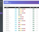 買い切り！副業向けまとめサイトを提供します WordPressより軽く管理も簡単・まとめくす対応！ イメージ7