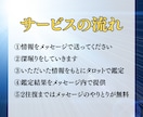 年下鑑定☆周りに相談しづらい恋愛の悩みを晴らします もう一人で悩まないで‼タロットで幸せへと続く道を照らします イメージ3