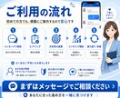 あなたの話を聞いてあなた自身を生かします 単なる悩み相談ではない。あなただけに寄り沿ったメンタリング イメージ3