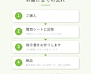 AI社員の指示書（CLAUDE.md）を作ります AIに説明しなおす毎日を、指示書1枚で終わらせます イメージ3