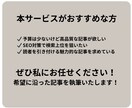 最大1万文字の文章を1000円で書きます KW選定からWP入稿まで全部丸投げOK! イメージ2