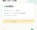 質問回数無制限♪専属のAI秘書導入を伴走します 実体験をもとにつまづきポイント先回り、最後まで一緒に！ イメージ4