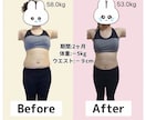 オンラインでの食事サポートが受けられます 30〜50代女性向け｜無理なく続く食事サポートで痩せ体質へ イメージ4