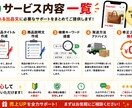 売れやすいフリマ出品文を作成します フリマ販売経験者が購入されやすい文章を作成 イメージ5