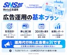 Meta広告を設計から運用・改善まで支援します SNS部｜Instagram・Facebook広告 イメージ2