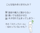 見込み客がファンになるステップメールを執筆します 売り込まないのに“申し込みしたくなる仕組み”を構築 イメージ2