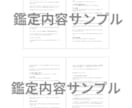運命の結婚相手　特徴・出会う場所・時期を鑑定します 結婚につながるご縁を見つけるためのヒントやアドバイスをお伝え イメージ5