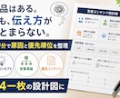 商品コンセプトと営業導線を90分で整理します 講師・コーチ・コンサル向け｜A4設計図を3日で納品 イメージ1