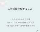 今の私を知る。自分に戻る自己理解鑑定します 才能・思考のクセ・今の状態を丁寧に読み解きます イメージ4