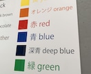 屋外対応｜アルミ複合版の看板を製作します オーダーサイズ対応。カッティングシート文字貼り看板です。 イメージ10