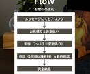 TikTokの動画作成から運用まで一緒に考えます 動画作成＋運用の悩み相談＆アドバイスまで対応！ イメージ2