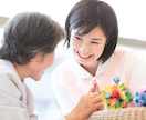 ご相談承ります 秘密は守ります。1人で悩まないで イメージ2