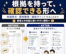 水回りリフォーム見積の対話資料を作成します 【契約前の不安を一緒に整理する完全サポート】 イメージ3