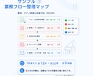 業務の「これ自動化できる？」を診断します スプレッドシートやGmailの手作業を整理し改善案をお届け イメージ4