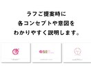 あなたの魅力を伝えるロゴを考えて制作いたします 「どんなロゴを作ったらいいかわからない…」という方に。 イメージ2