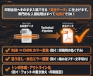 AI生成チラシ・自作チラシをプロが再制作します 素人っぽさを解決、丸投げOK! 印刷会社へそのまま入稿可能! イメージ4