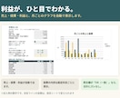 ハンドメイド作家さんの確定申告の準備をラクにします 入力するのは黄色いところだけ。あとはシートが計算します！ イメージ5