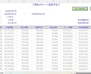 ローン返済シミュレーションツールをご提供致します ご希望のお借入金額、お借入期間から毎月返済額を試算出来ます。 イメージ3