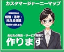 商品&サービスのカスタマージャーニーマップ考えます マーケ戦略サポート／ペルソナの行動や思考感情を時系列で可視化 イメージ1