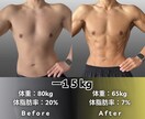 3ヶ月　フィジークコンテスト挑戦をサポートします コンテスト成功に必要な食事•トレーニングなどトータルサポート イメージ3