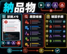 n8n・Make連携エラーを診断します 止まった自動化の原因と直し方を具体的に切り分けます イメージ2