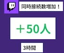 twitchの同接50人3時間増加させます 同時接続数を増やしてインプレッションに繋げる イメージ1