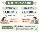 仕事・キャリアのモヤモヤを一緒に整理します やりたいことが分からないあなたへ。自分らしい次の一歩を イメージ8