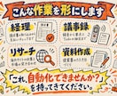 Claude Codeで欲しい自動化を形にします 経理も議事録もAIに任せている会社が、直接お作りします イメージ4