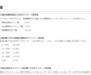 分析からレポートまで分析業務を一気通貫で支援します お客様のための高度な分析とわかりやすいレポート作成 イメージ4