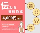 情報を整理し、伝わる資料に落とし込みます 複雑な内容も、読み手に伝わる形へ整理します！ イメージ1