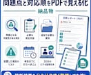 freee法人の決算前診断を行います 申告前の異常残高と修正項目を税理士が見える化 イメージ4