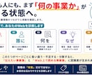 人にもAIにも伝わるWeb構造かを診断します AI検索対策前に、事業が正しく理解されてるかを確認しませんか イメージ5