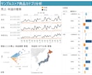 Tableauでダッシュボードを作成します フローの構築から可視化まで一貫して承ります イメージ2