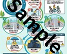 インフォグラフィック作ります 自転車ルール（改正道路交通法）知ってますか？ イメージ1