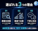 WordPressの表示速度を高速化・改善します 表示速度を改善｜SEO・AI検索の基盤づくりにも イメージ2
