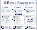 WordPressの表示崩れを修正します レイアウト崩れやエラーの原因を調査します イメージ3
