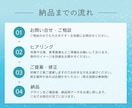 集客や成果に繋がるバナーやWEB画像制作します パッと見てターゲットに響く！あなただけのデザインを作ります。 イメージ2