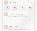 4枚セット！商品撮影からEC画像制作まで承ります シンプルでおしゃれな4つのデザインから選ぶだけ◎ イメージ2