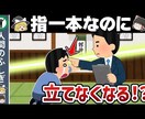 ゆっくりボイスや立ち絵を3000円で使用できます ゆっくりやりたいけど面倒な人からの依頼お待ちしております。 イメージ2