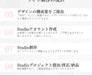 最安値!個人事業主様、中小企業様向けHP作ります 初めてのWebサイトに…分かりやすいHPをご提案 イメージ3