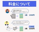 伝わる✕読まれる✕伸びる 投稿作ります 文章1つで構成設計からデザインまでを一括対応 イメージ9
